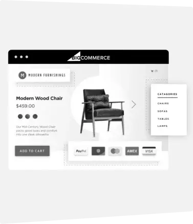 BigCommerce customize display