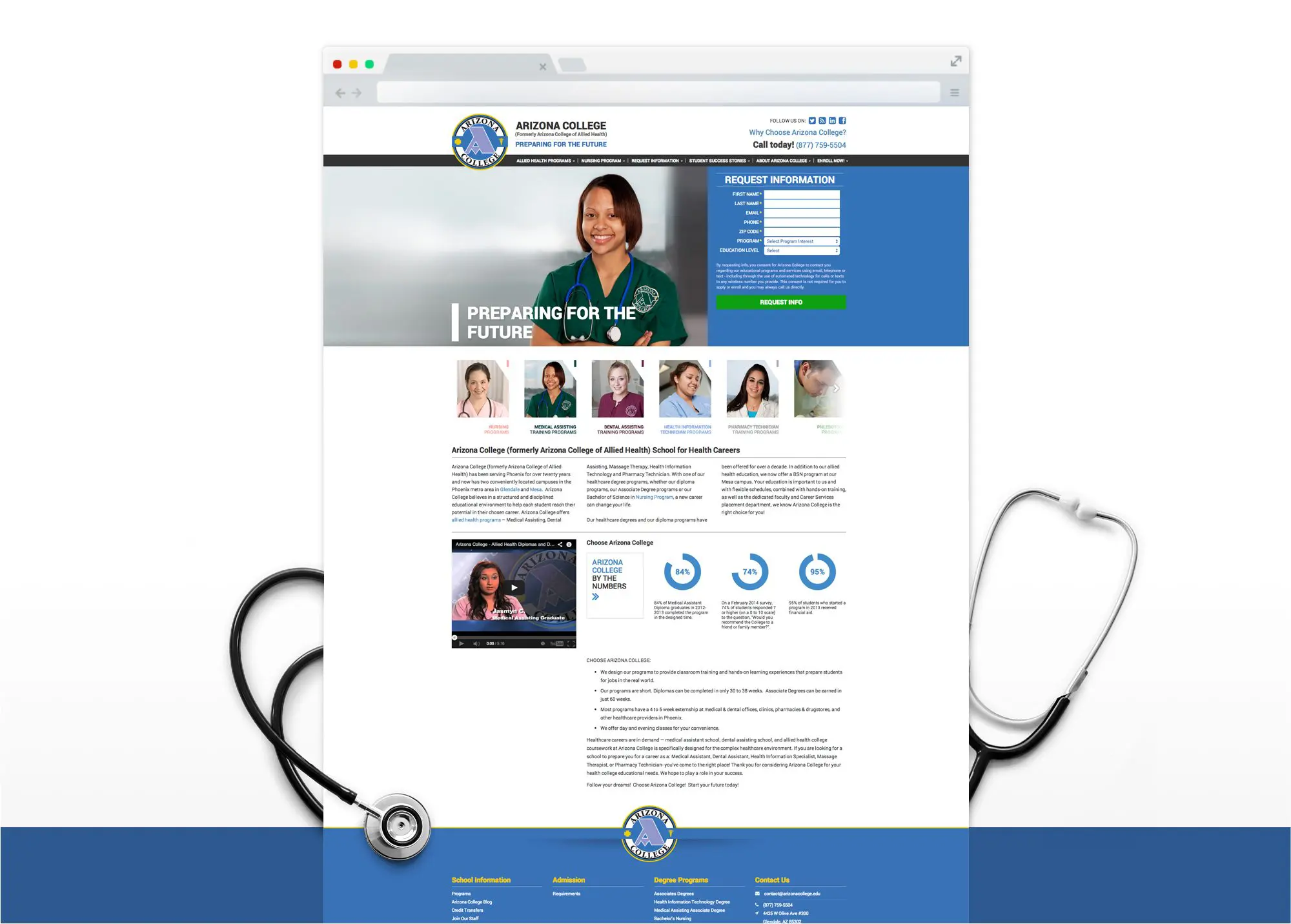 Fahrenheit Marketing Portfolio Page