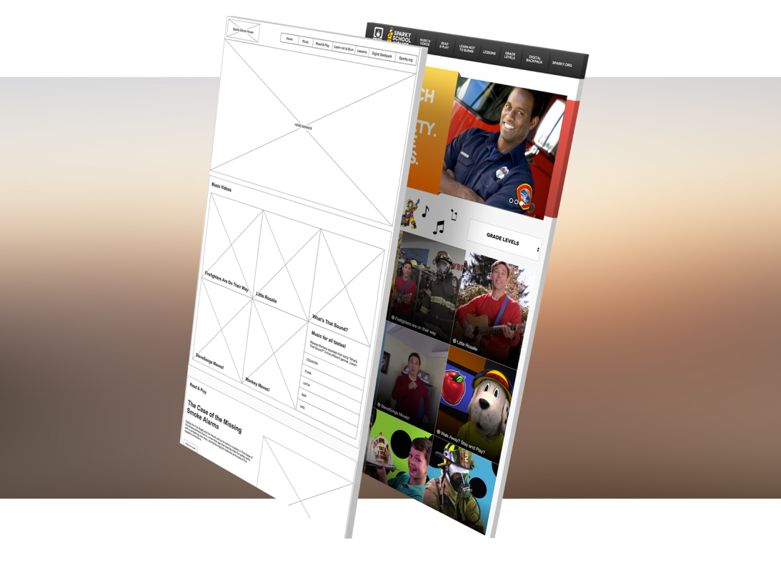Fahrenheit Marketing Portfolio Page