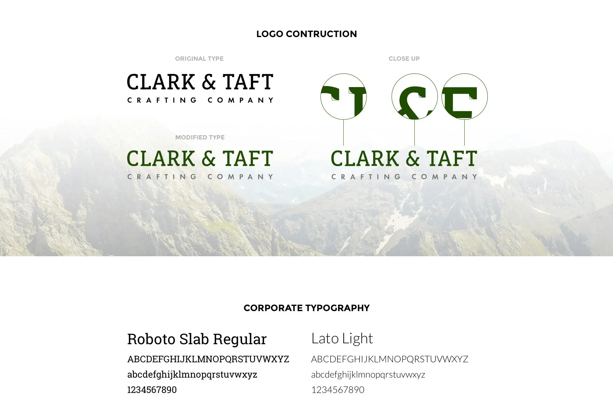 Fahrenheit Marketing Portfolio Page