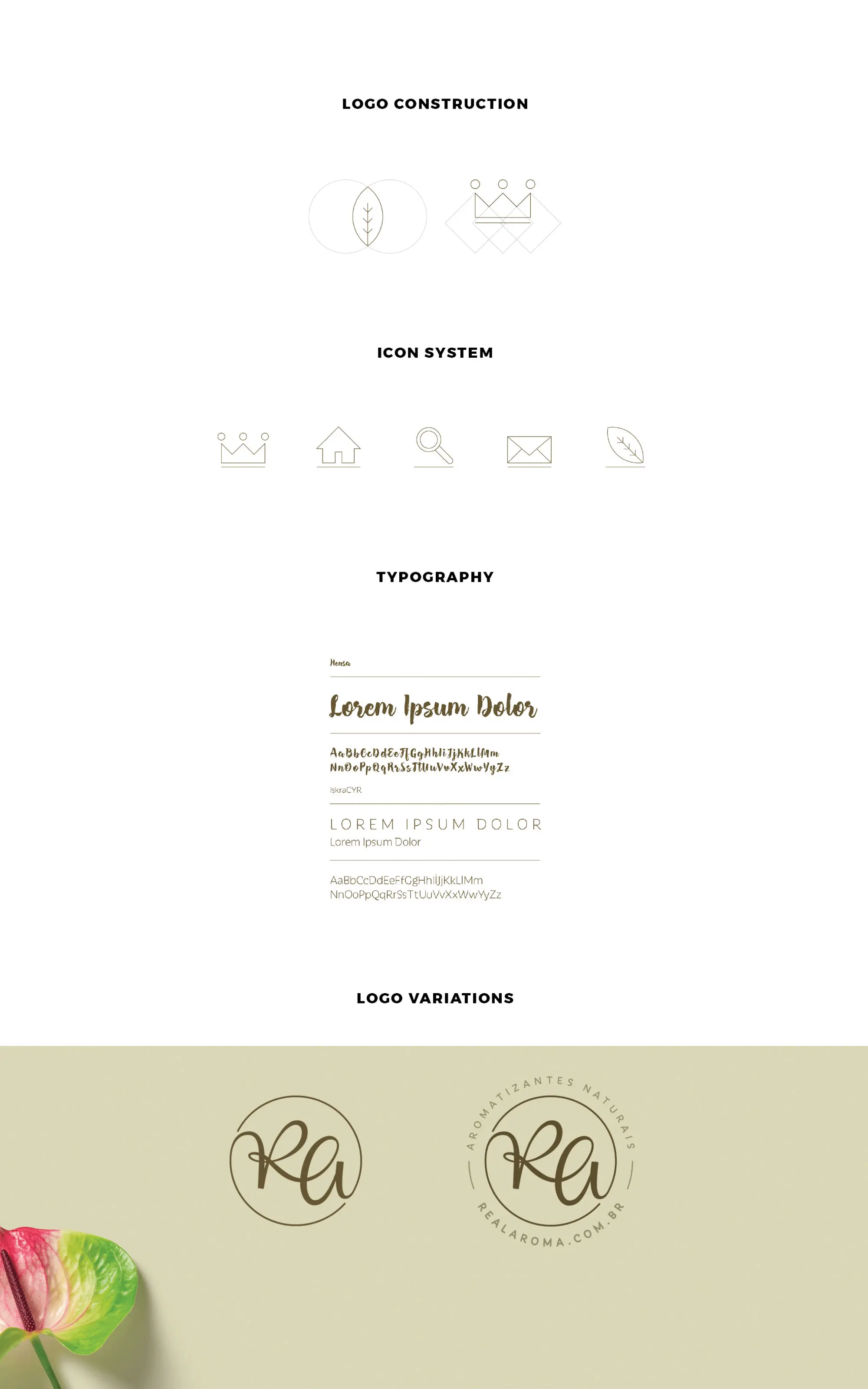 Fahrenheit Marketing Portfolio Page
