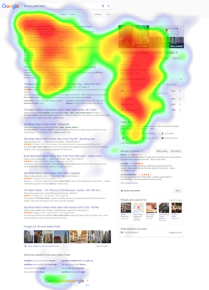 eyetracking; heat mapping; digital marketing; Neil Patel
