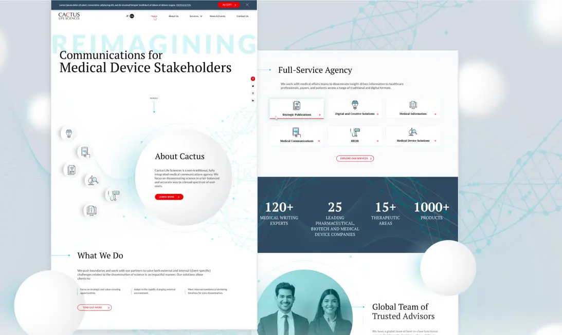 Fahrenheit Marketing Portfolio Page