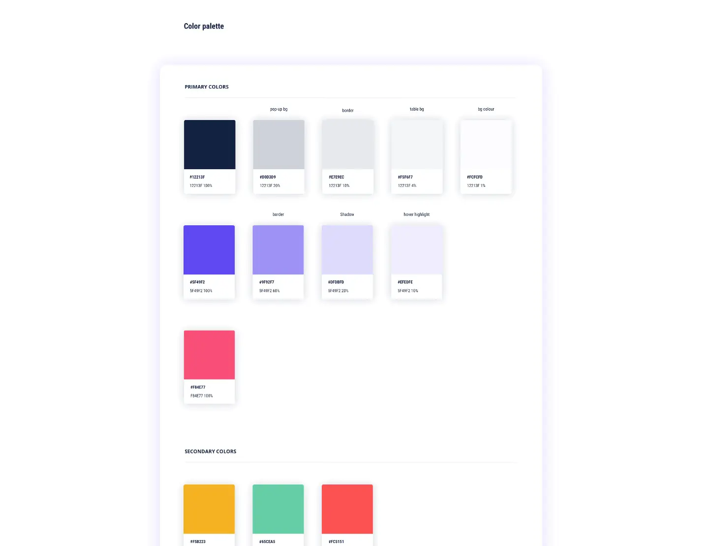 Fahrenheit Marketing Portfolio Page