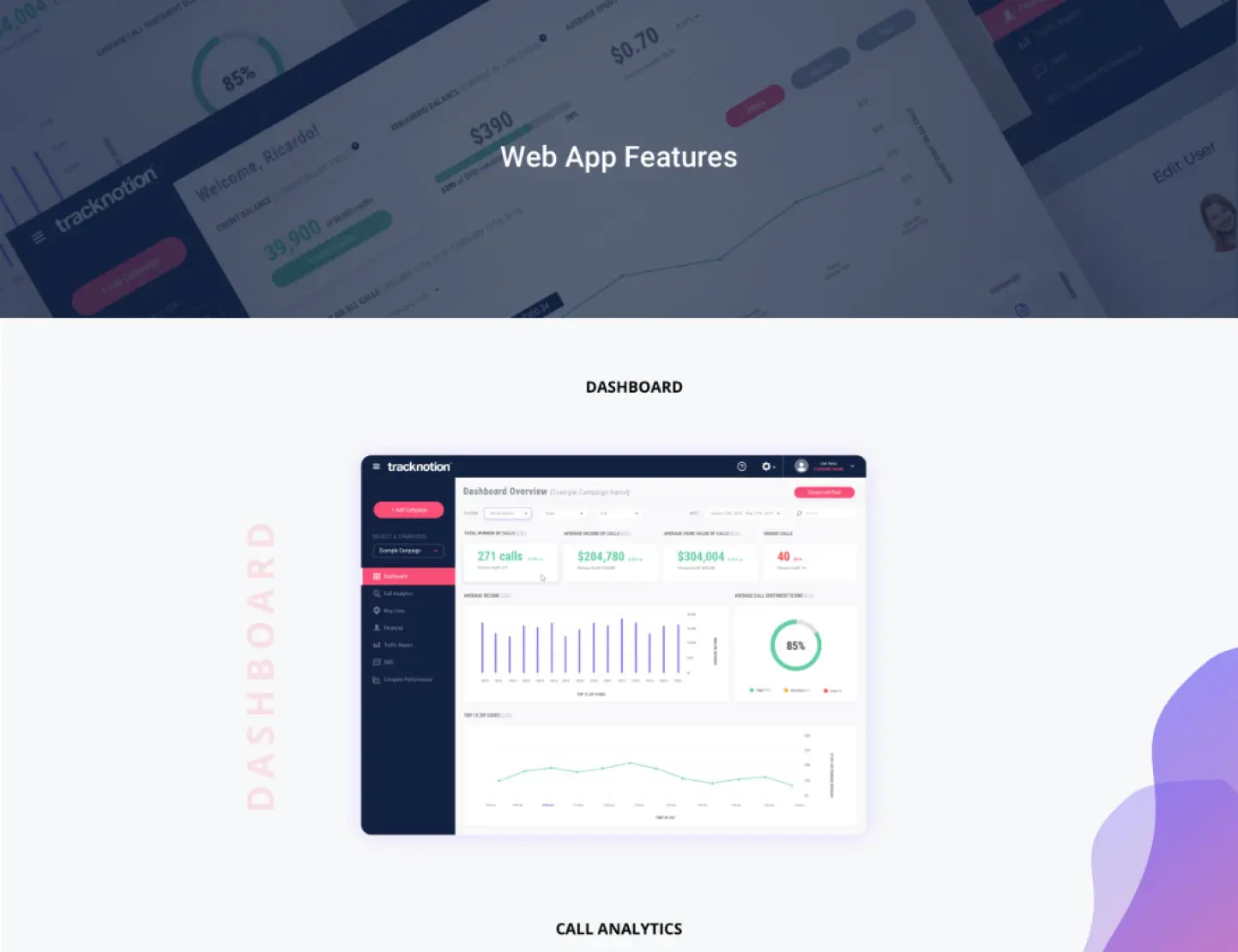 Fahrenheit Marketing Portfolio Page