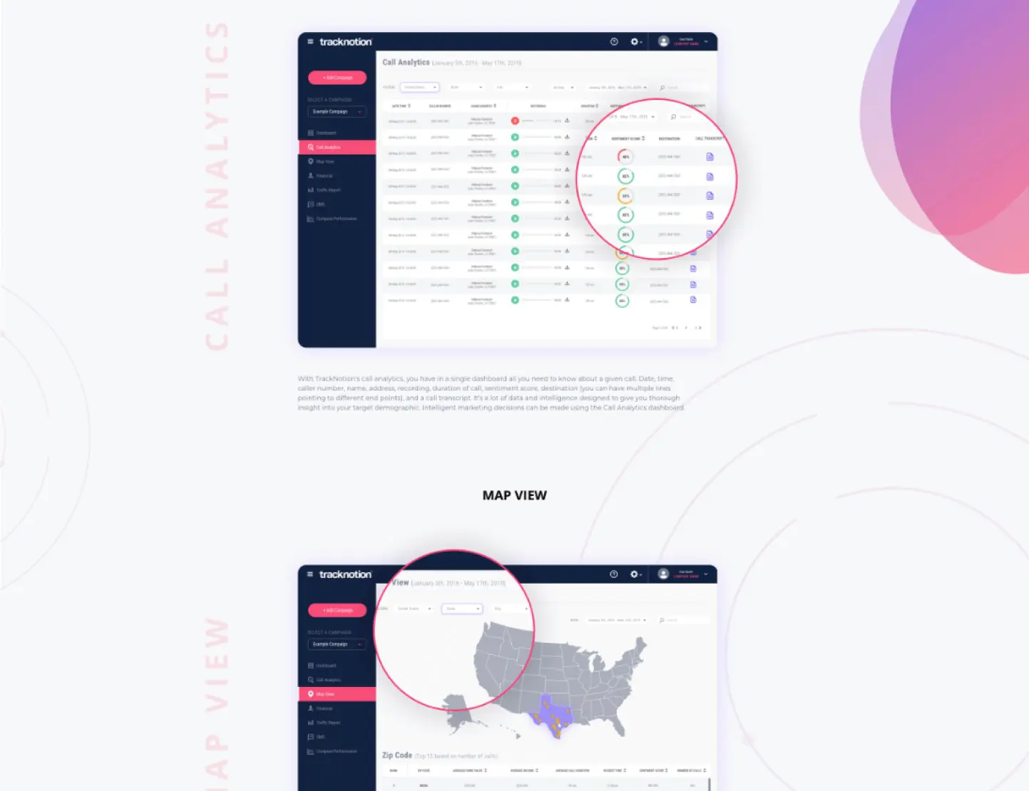 Fahrenheit Marketing Portfolio Page