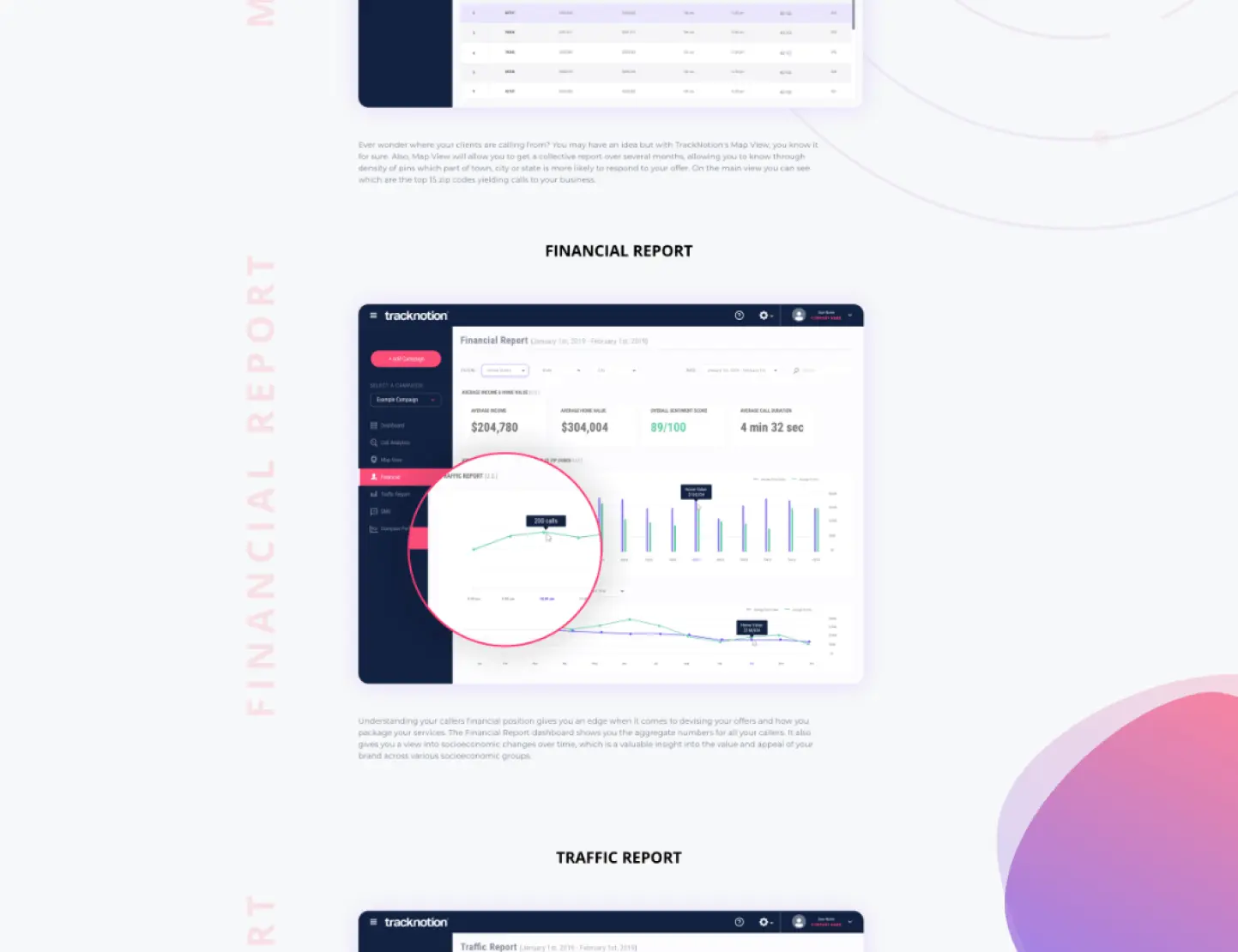 Fahrenheit Marketing Portfolio Page