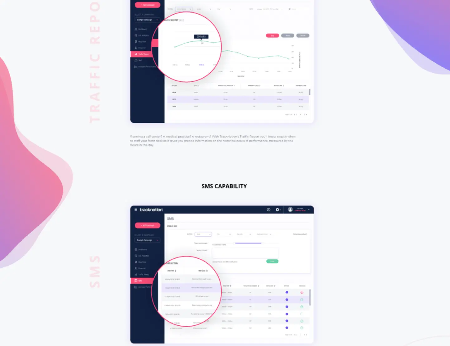 Fahrenheit Marketing Portfolio Page