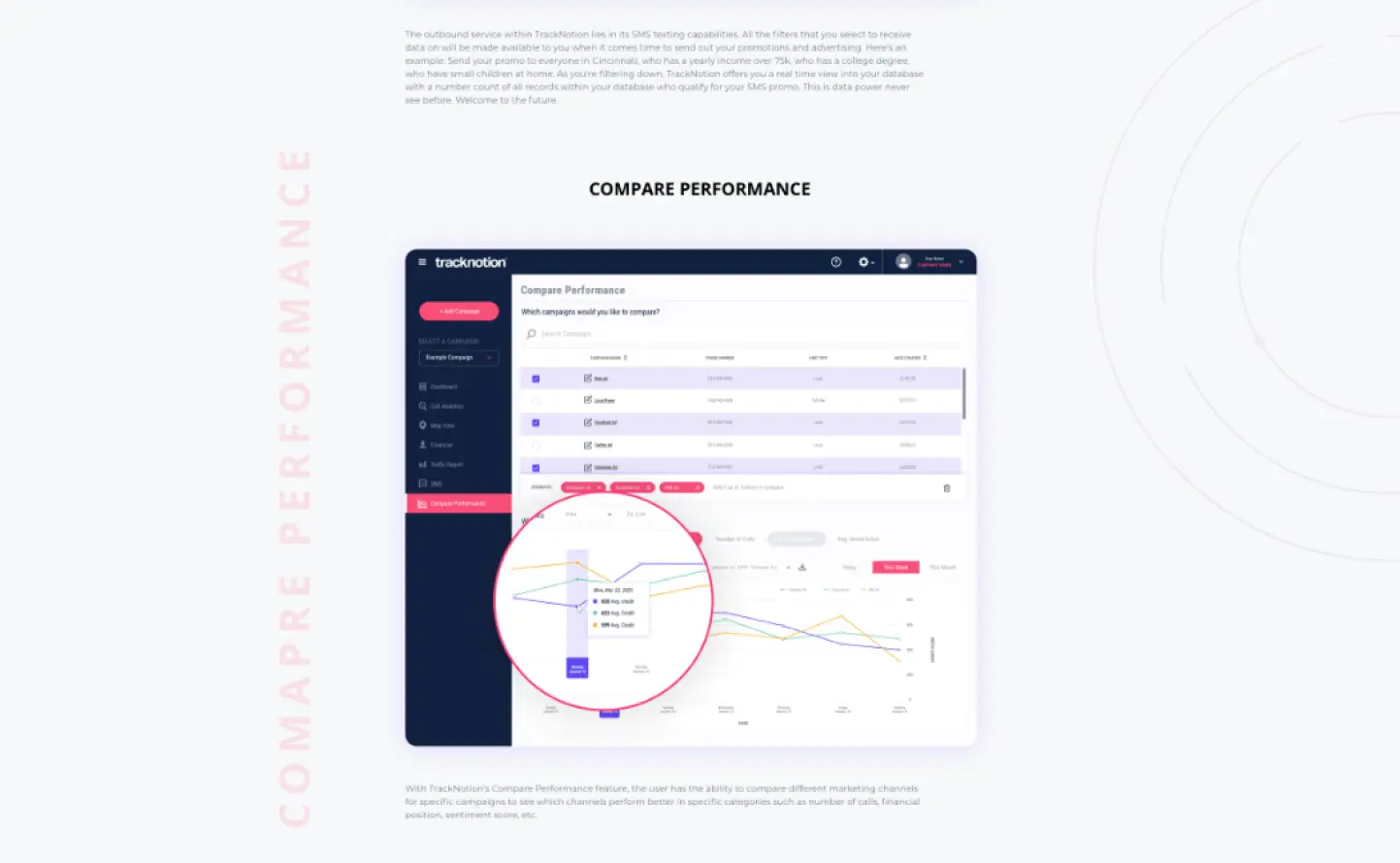 Fahrenheit Marketing Portfolio Page