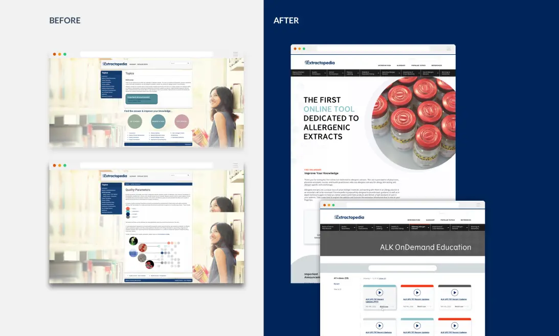 Fahrenheit Marketing Portfolio Page