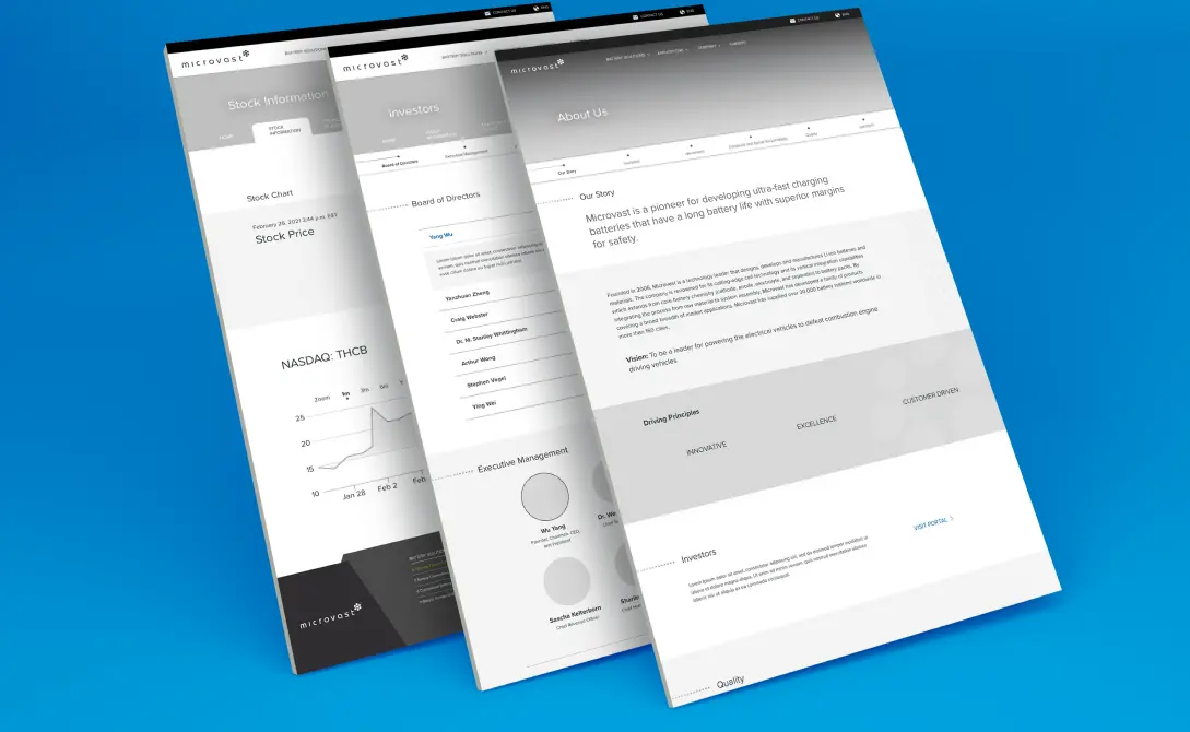 Fahrenheit Marketing Portfolio Page