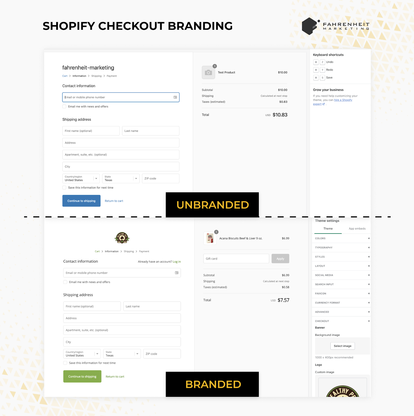 How to Customize the Shopify Checkout Experience