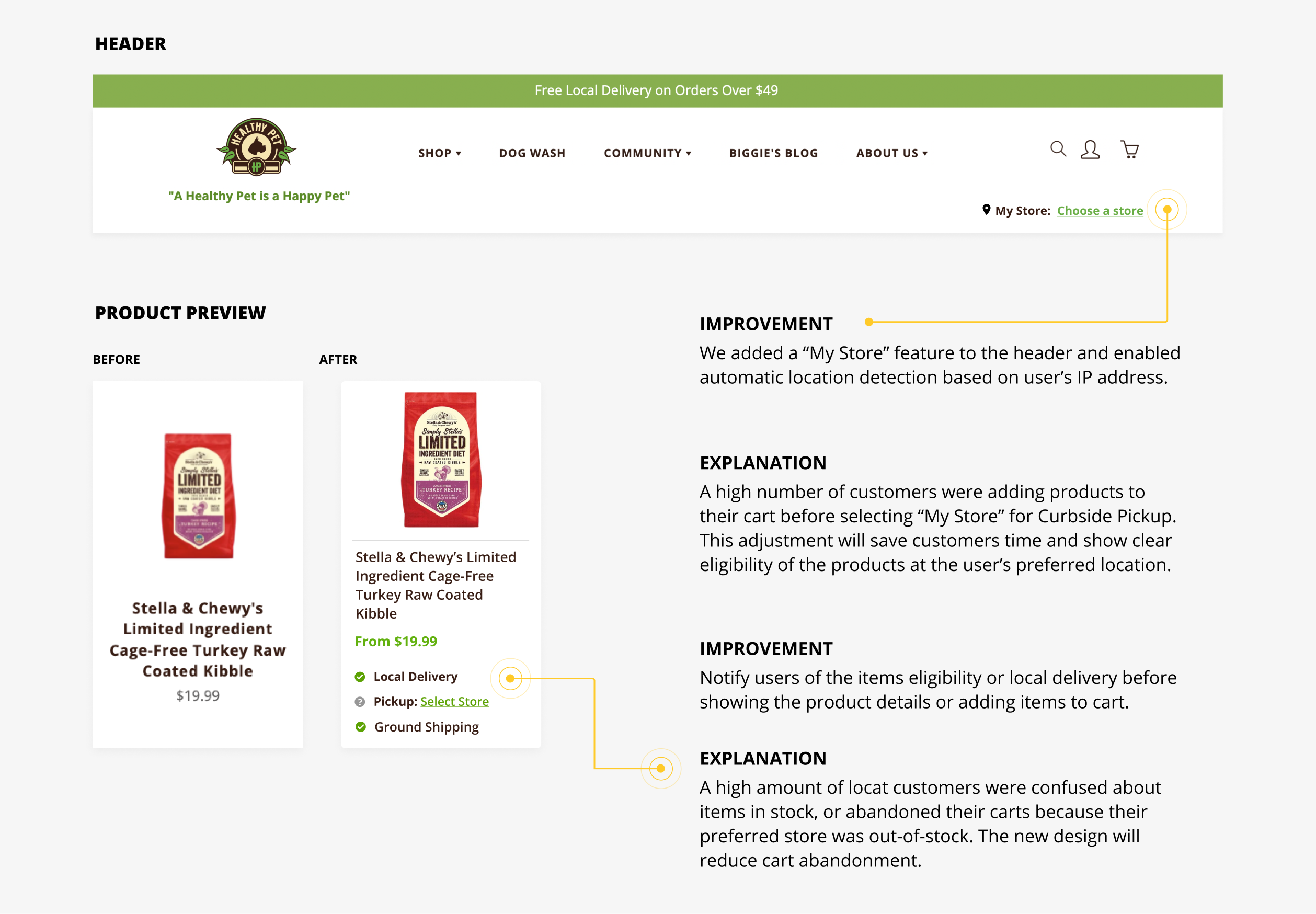 Fahrenheit Marketing Portfolio Page