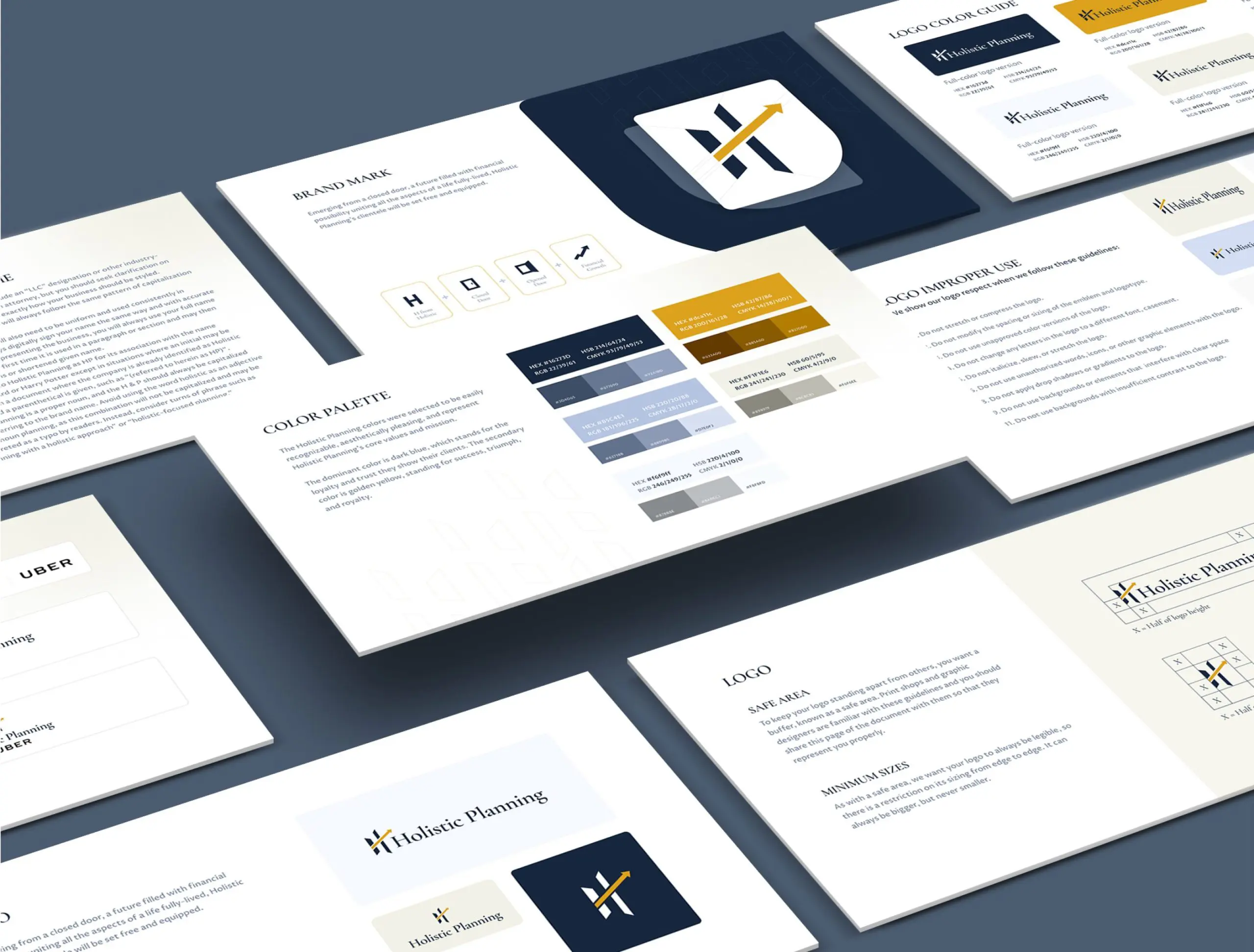 Fahrenheit Marketing Portfolio Page
