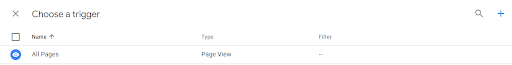 page view trigger in Google Tag Manager