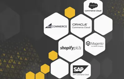 What Are the Best Enterprise eCommerce Platforms?