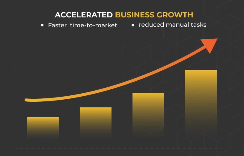 Accelerated business growth