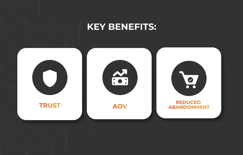 3 Benefits of UI UX Design